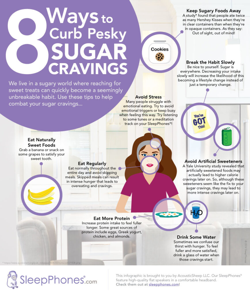 Curbing Sugar Cravings