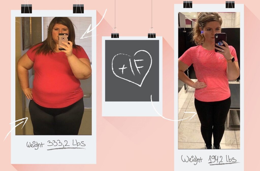 Eat Stop Eat Results