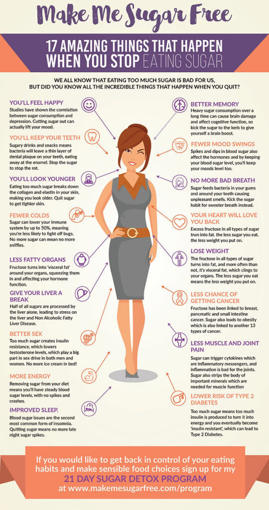 How Can I Stop Eating Sugar