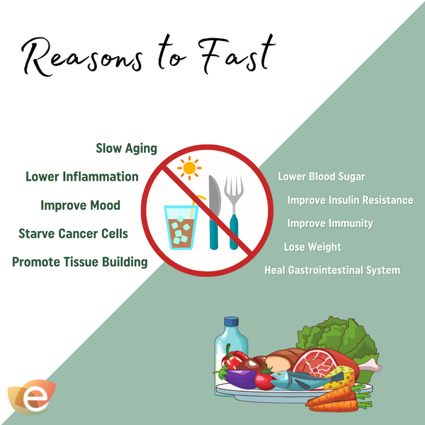 How To Stop Being Hungry