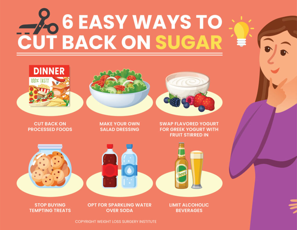 How To Stop Eating Sugar And Lose Weight