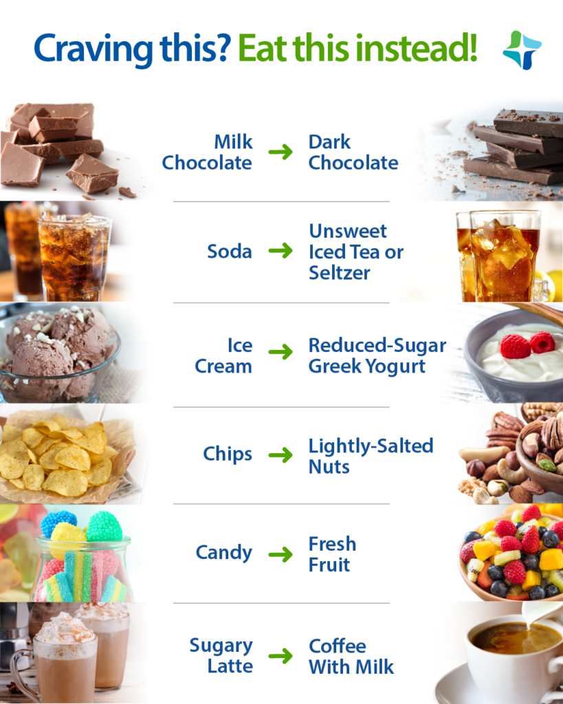 How To Stop Food Cravings