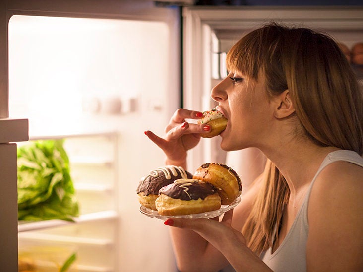 How To Stop Food Cravings At Night