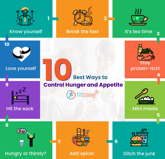 How To Stop Hunger Cravings