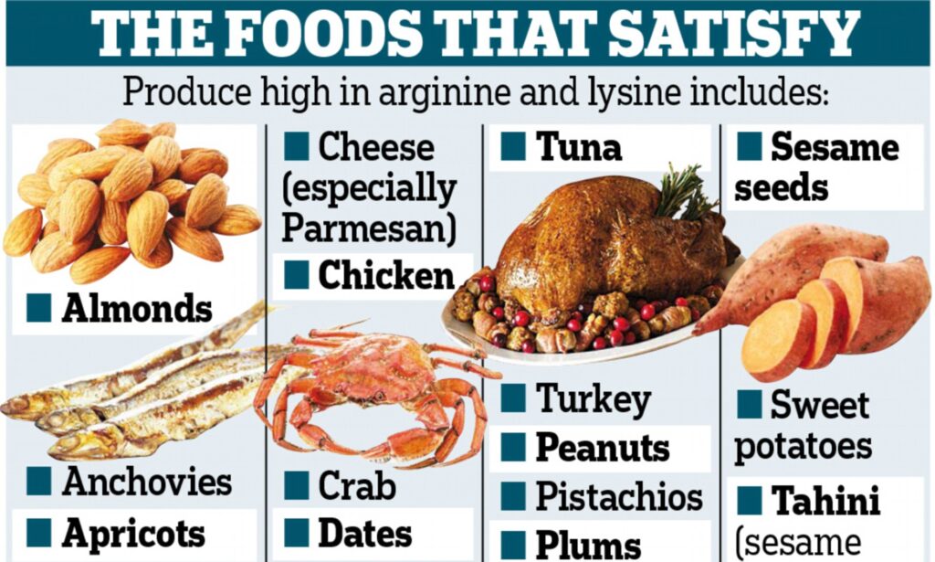 How To Stop Hunger Pains