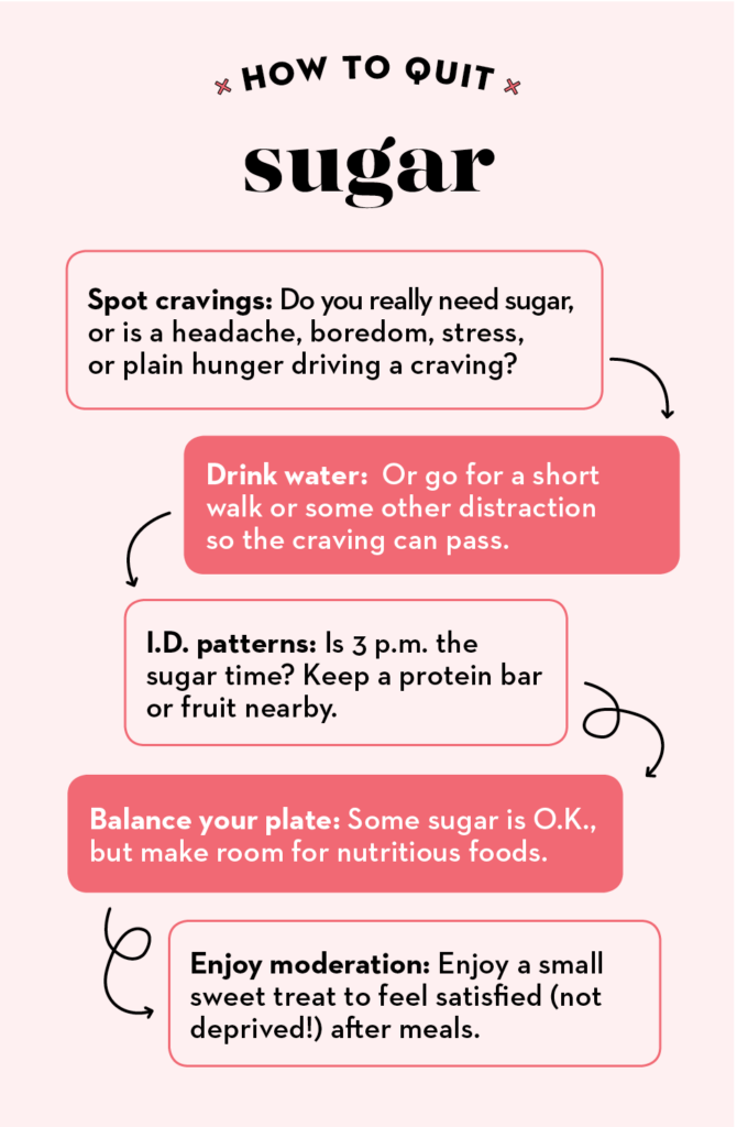 How To Stop Sweet Cravings